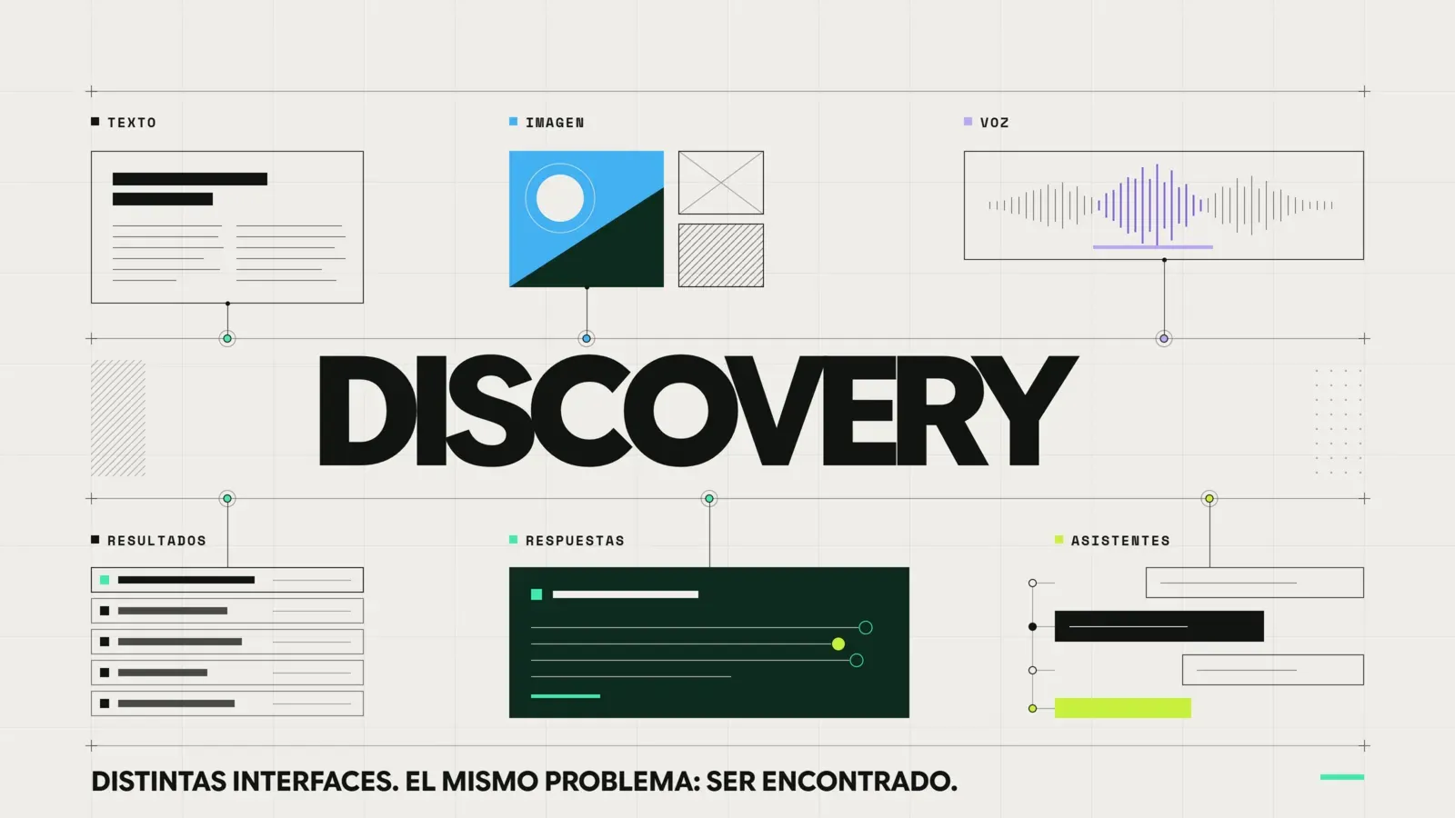 Search ya no es una sola interfaz
